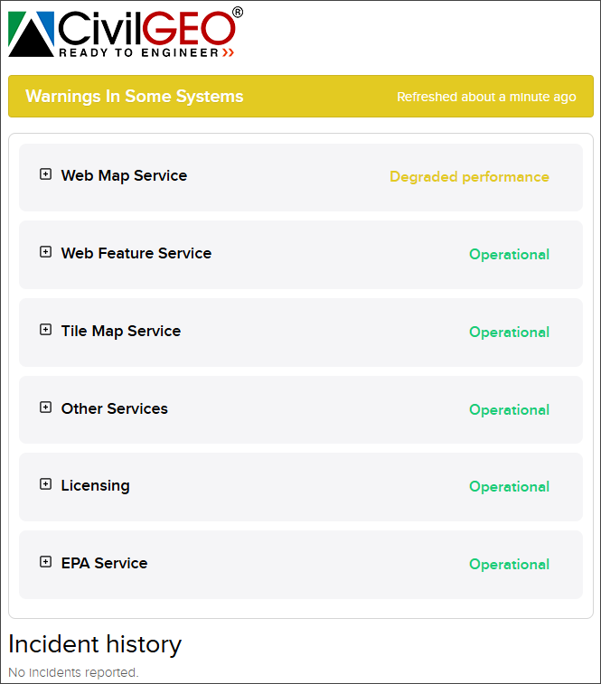 CivilGEO Data Services Status