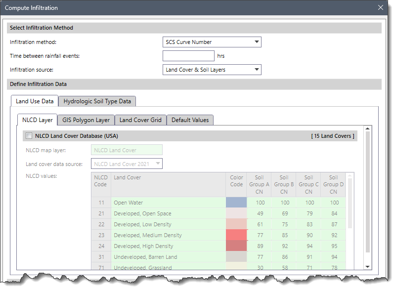 Define Infiltration Data section
