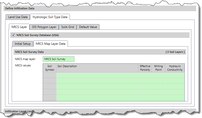 NRCS Map Layer Data: