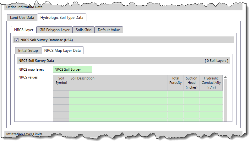 NRCS Map Layer Data subpanel