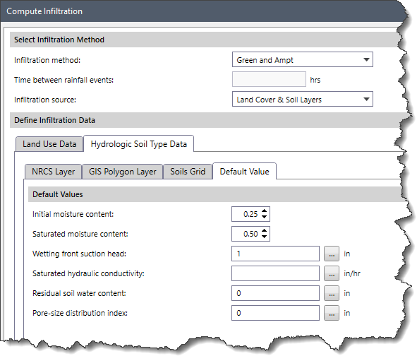Default Value — Selecting Green and Ampt as Infiltration Method