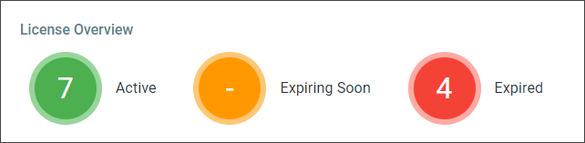 Customer-Portal-Dashboard-Image-5.png