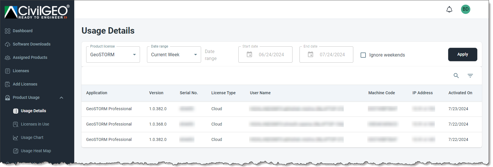 Customer-Portal-Dashboard-Image-20.png