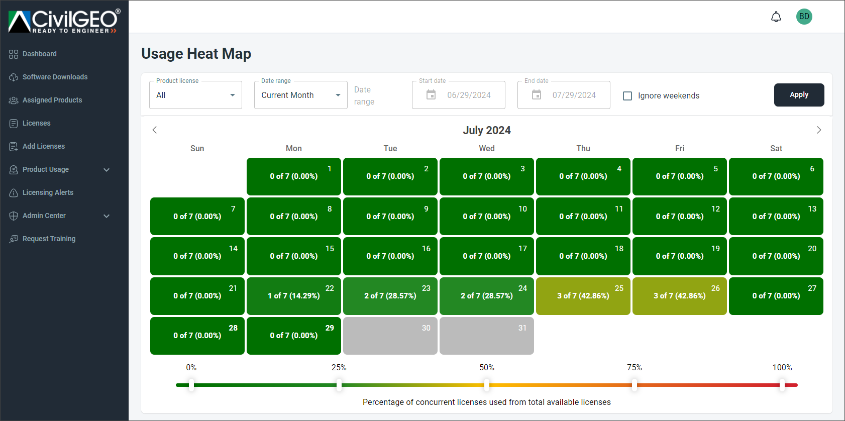 Customer-Portal-Dashboard-Image-25.png
