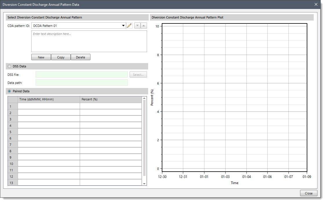 Diversion Constant Discharge Annual Pattern Data dialog box