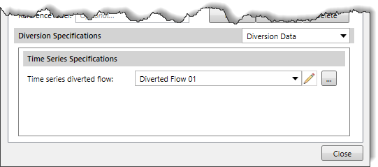Diversion Method: Time Series data panel
