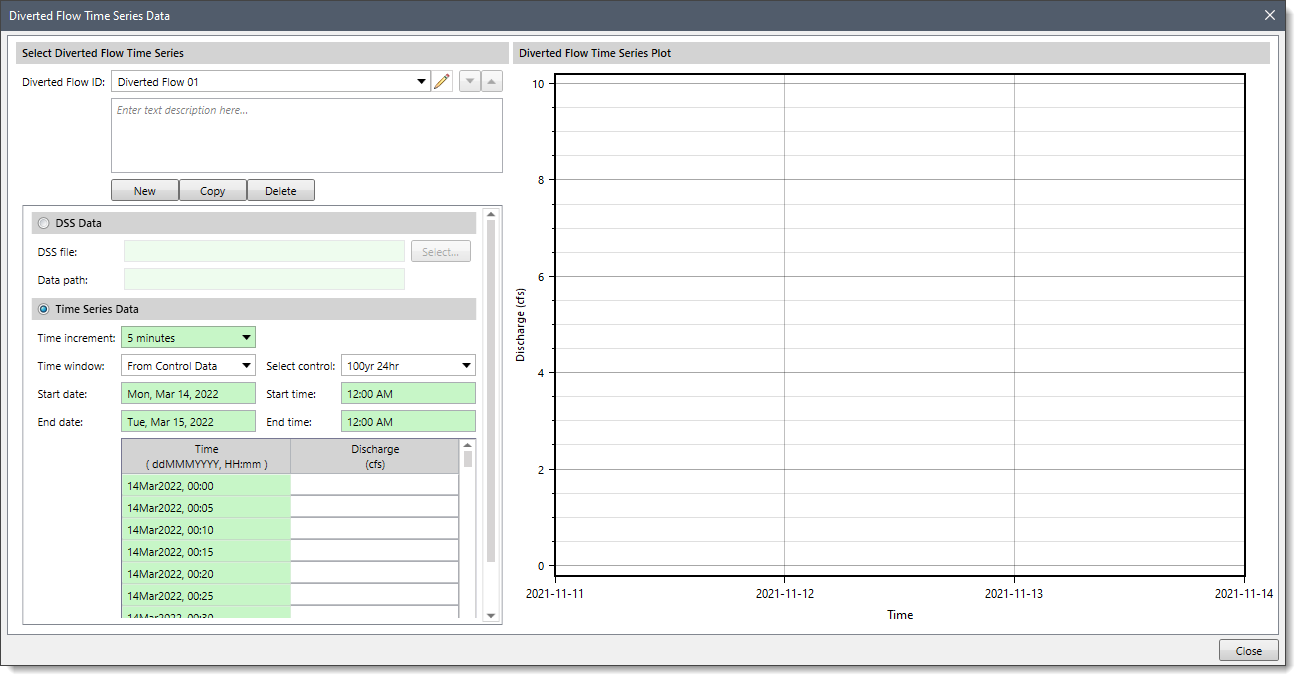 Diverted Flow Time Series Data dialog box
