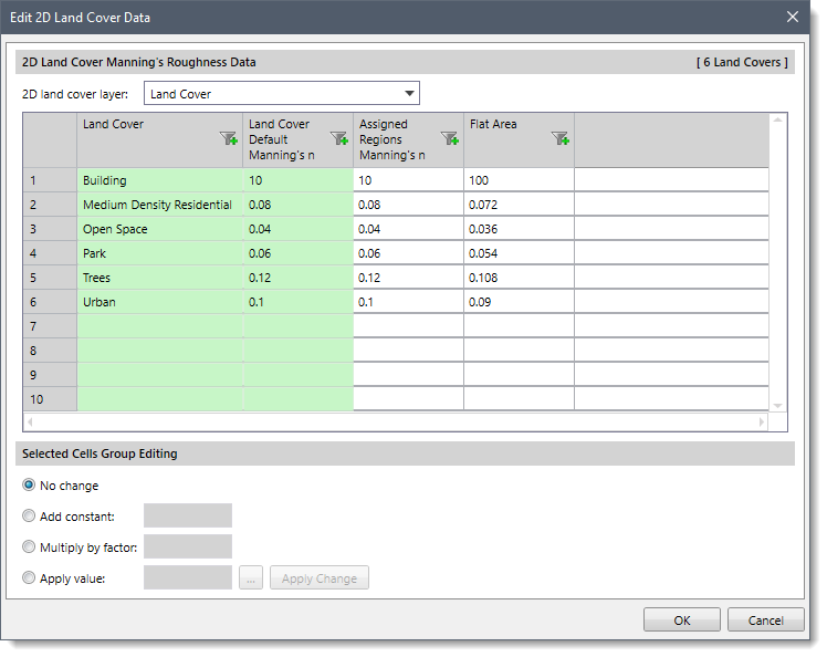 Edit 2D Land Cover Data dialog box