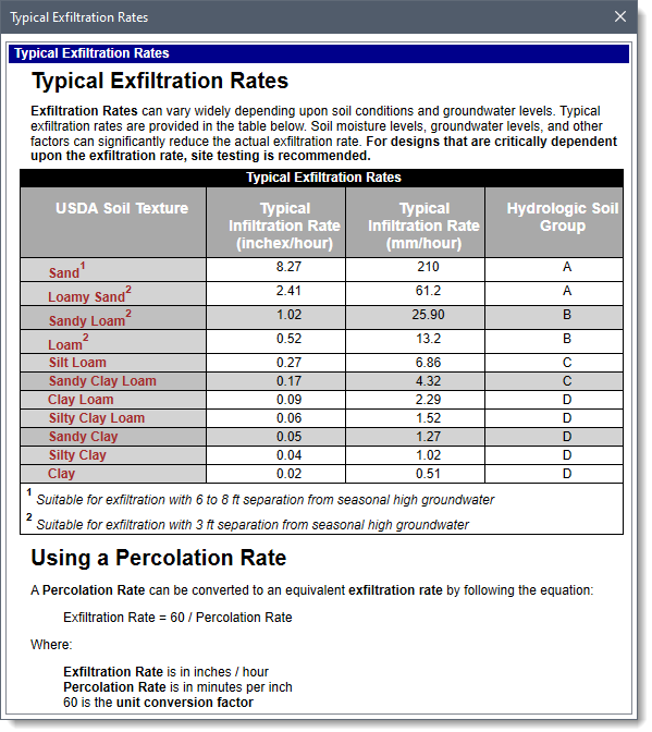 Typical Exfiltration Rates lookup table dialog box