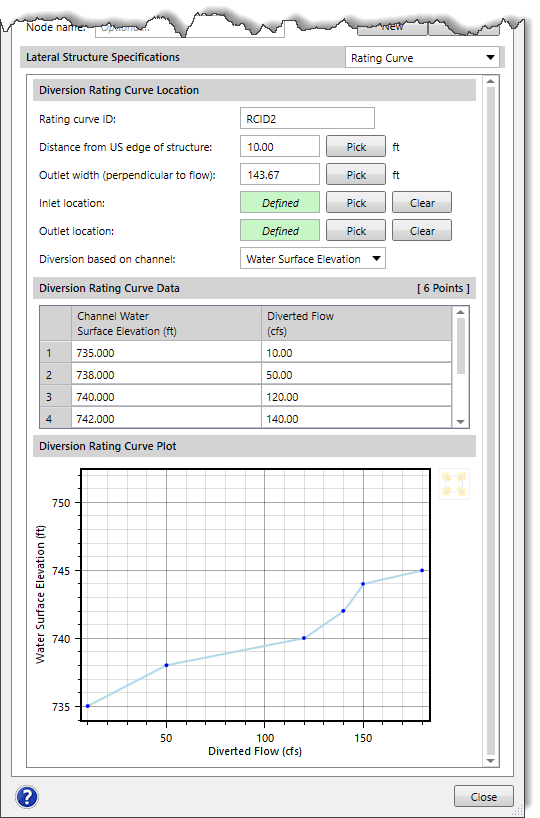 Rating Curve Panel