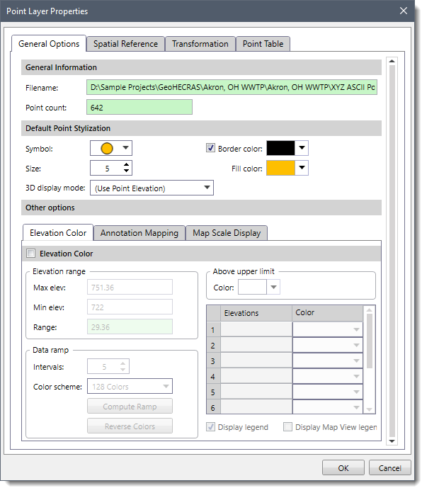 Point Layer Properties dialog box