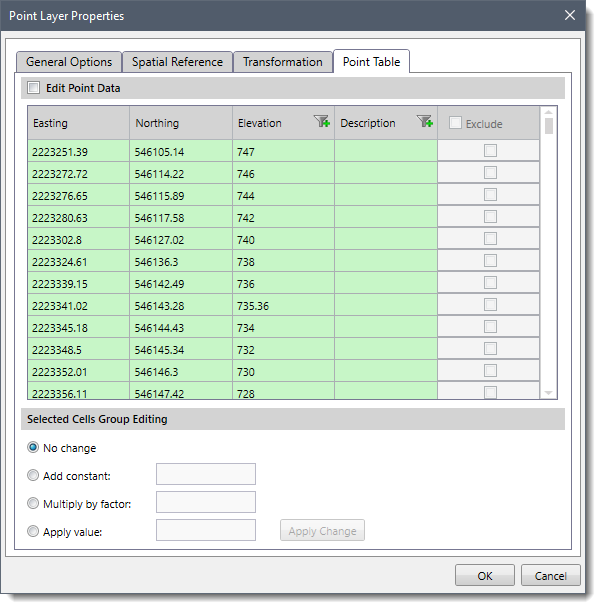 Point Table panel
