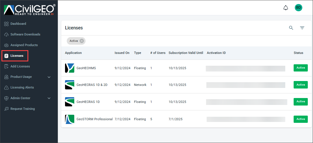 Licenses page