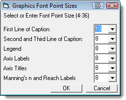 Profile-Plot-Font-Sizes.png