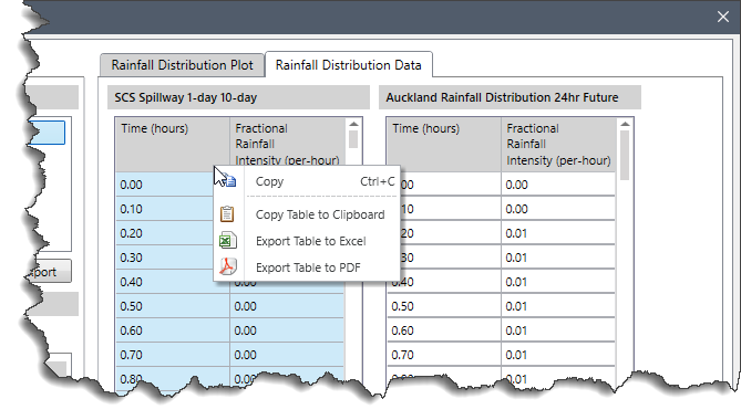 Copying and Exporting the Data