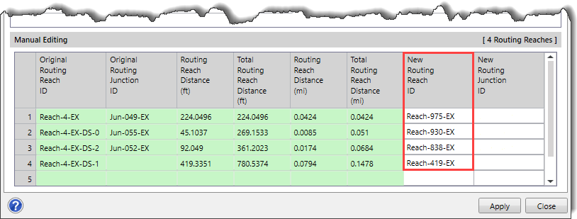 New Routing Reach ID