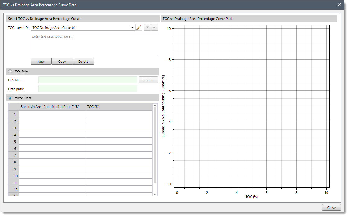 TOC vs Drainage Area Percentage Curve Dialog Box