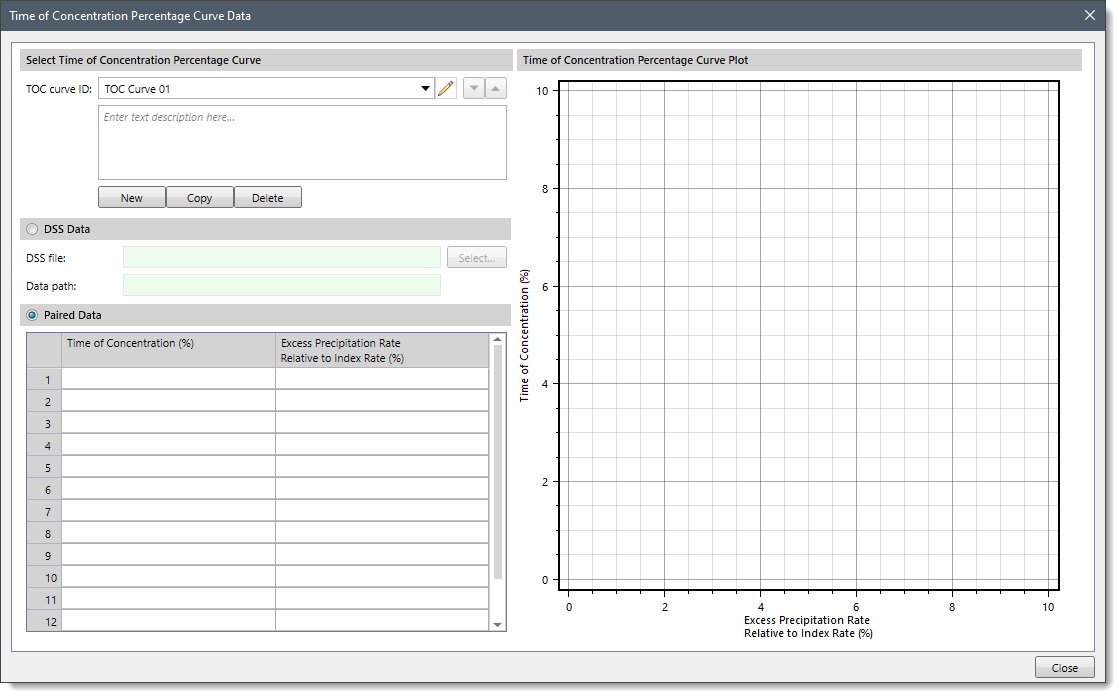 TOC Percentage Curve Data Dialog Box