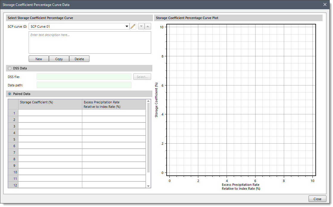 Storage Coefficient Percentage Curve Data Dialog Box