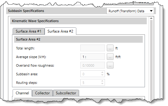 Surface Area #2 Panel