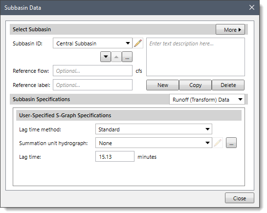 Runoff Method: User-Specified S-Graph