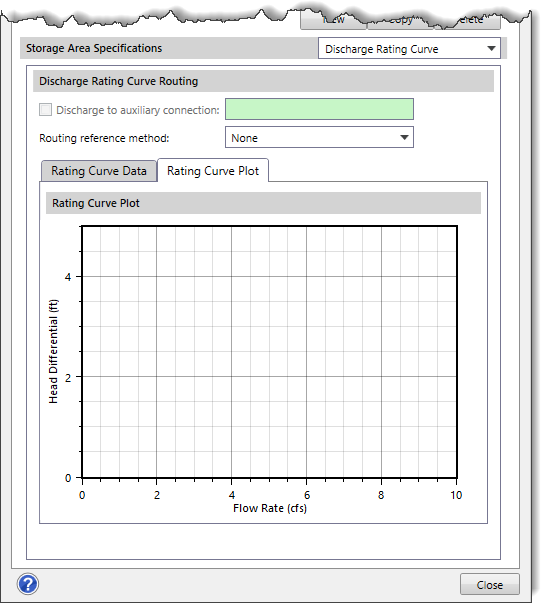 Rating Curve Plot subpanel