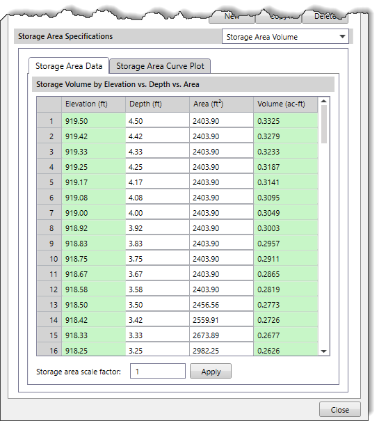 Storage Area Volume panel